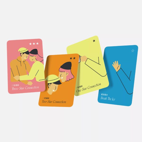 深刻地認識一個人｜測試